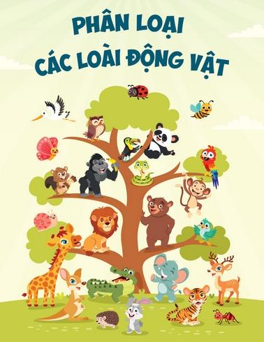 Phân loại các loài động vật